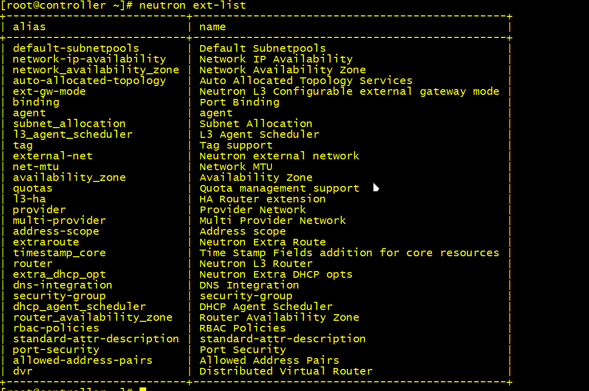 图7.5 ext-list.png